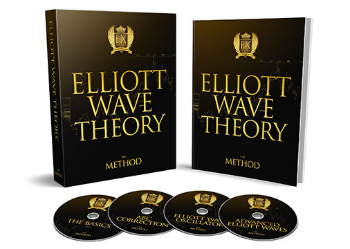 Elliott Wave Theory