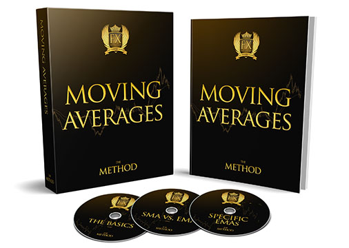 Moving Averages