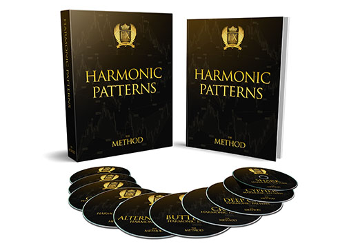Harmonic Patterns
