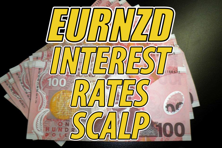 EURNZD Interest rates scalp